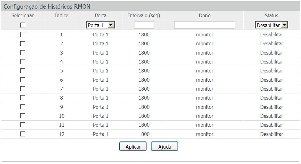 Histórico RMON Nesta página você pode configurar o grupo Histórico da função RMON.