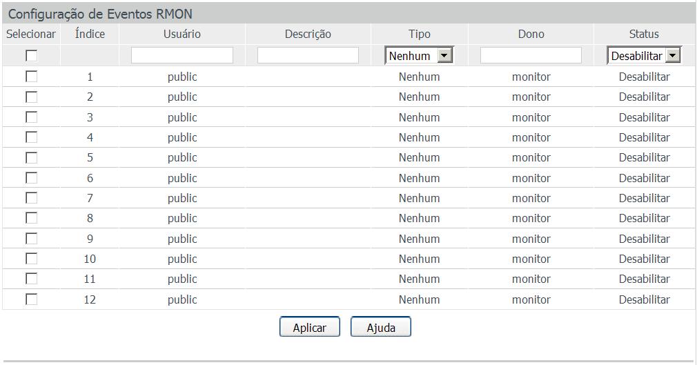 Eventos RMON Nesta página você pode configurar o grupo Eventos da função RMON.