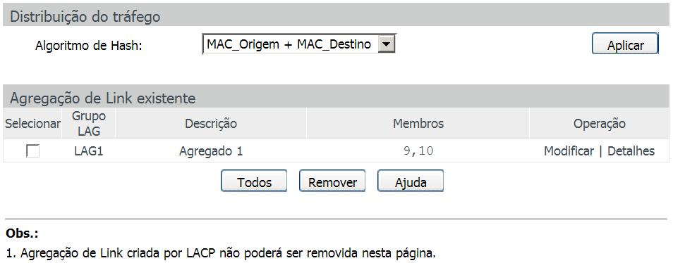 Não é recomendado adicionar portas a um grupo LAG que estejam habilitadas com as funções Inspeção ARP e DoS (Denial of Service).