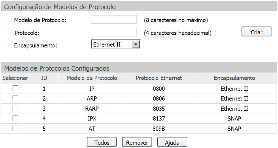 As seguintes informações são apresentadas na tela. Criação de VLAN por protocolo Configurar VLAN por protocolo Modelo de protocolo: selecione o protocolo de rede utilizado pela VLAN por Protocolo.