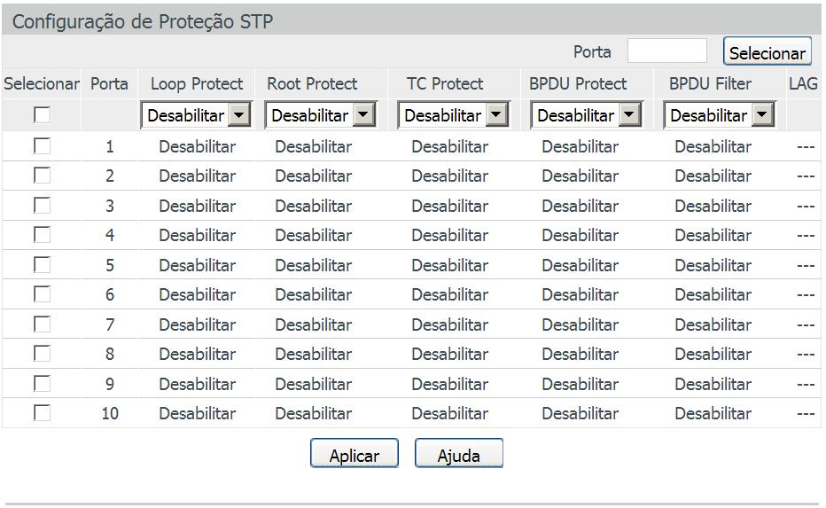 BPDU protect As portas do switch conectadas diretamente em computadores ou servidores podem ser configuradas como Porta Edge, para que o estado da porta seja alterado rapidamente, otimizando o