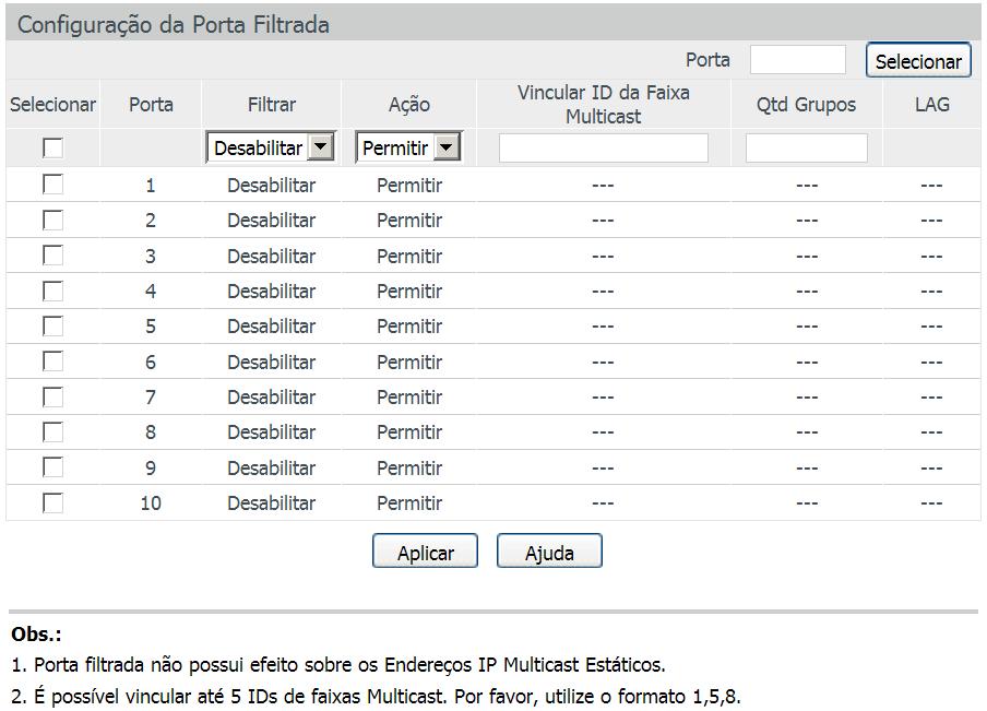 Porta filtrada Nesta página é possível configurar as regras de Filtro Multicast para cada porta do switch. Escolha o menu Multicast Filtro Multicast Porta Filtrada para carregar a seguinte página.