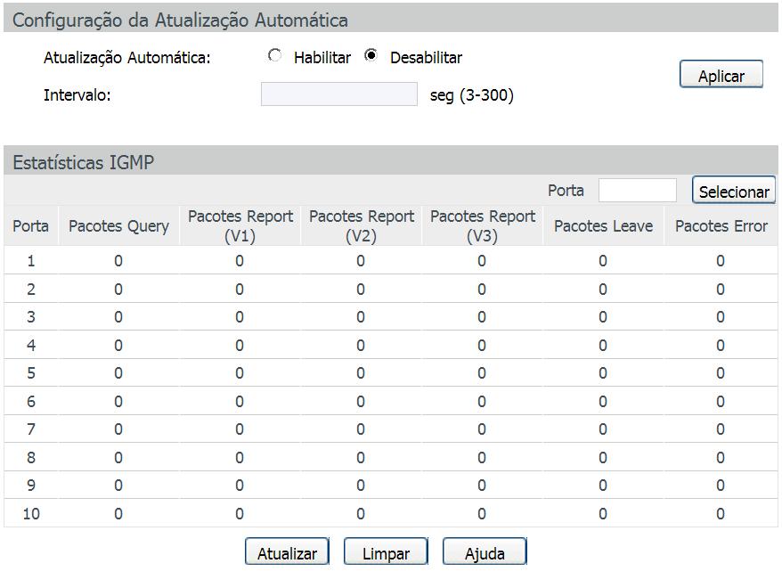 Procedimento de configuração Passo Operação Descrição 1 2 Configure a faixa de endereços IP Multicast que será utilizada pelo Filtro Multicast.