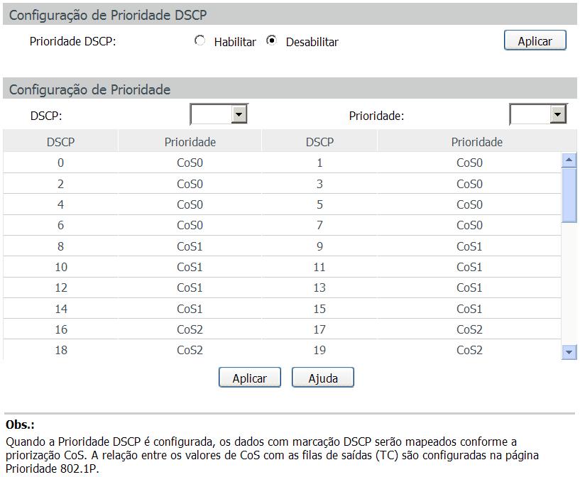 Procedimento de configuração: Passo Operação Descrição 1 Configurar a relação de mapeamento entre 802.