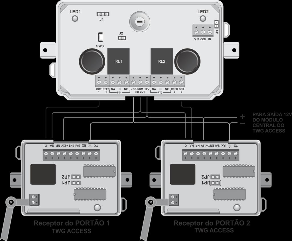 Manual de instalação e configuração 7 6.