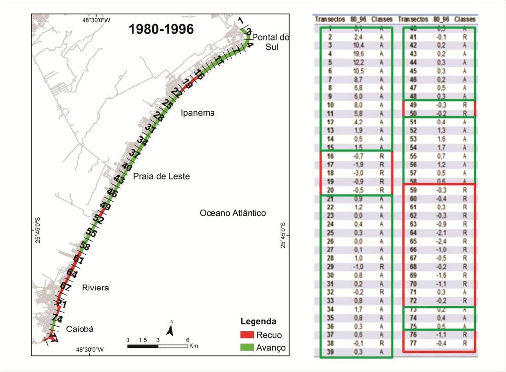 Figura 15: Taxa anual da variação da linha de costa de 1953 a 1980. A: Avanço; R: Recuo; ES: Estável.