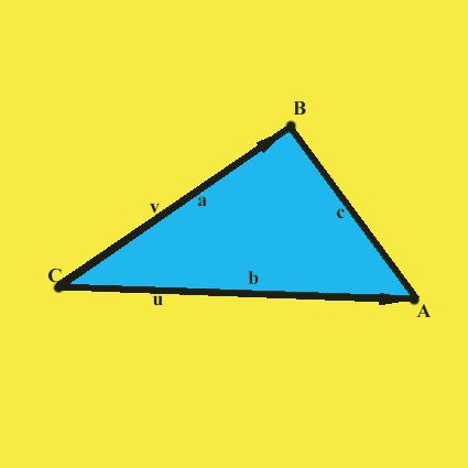 tem-se que: c 2 = a 2 + b 2 2ab cos C Dem.: Escolhamos um referencial com origem em C, e ponhamos u = CA e v = CB.