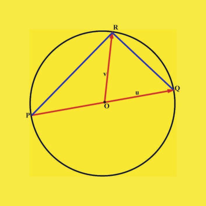 1.2. Aplicações à geometria 25 Dem.: Seja u = OQ, v = OR.