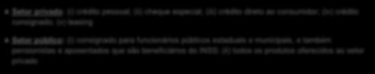 Segmentos de Negócio Pessoa Física Perspectiva geral Setor privado: (i) crédito pessoal; (ii) cheque especial; (iii) crédito direto ao consumidor; (iv) crédito consignado; (v) leasing Setor público: