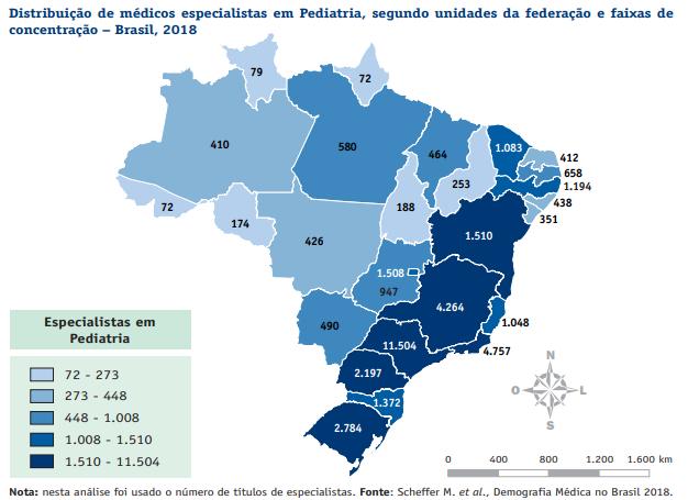 37.234 pediatras