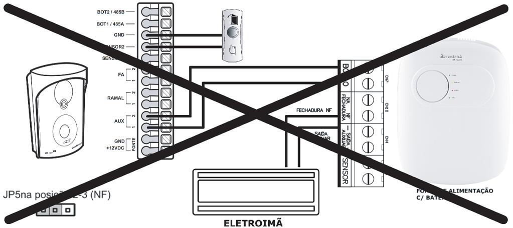 7. Recomendações»» NÃO instale o produto de modo que o relé de acionamento, no porteiro eletrônico, seja utilizado para acionar uma fonte com temporizador, por exemplo: Fechadura NF - Saída auxiliar