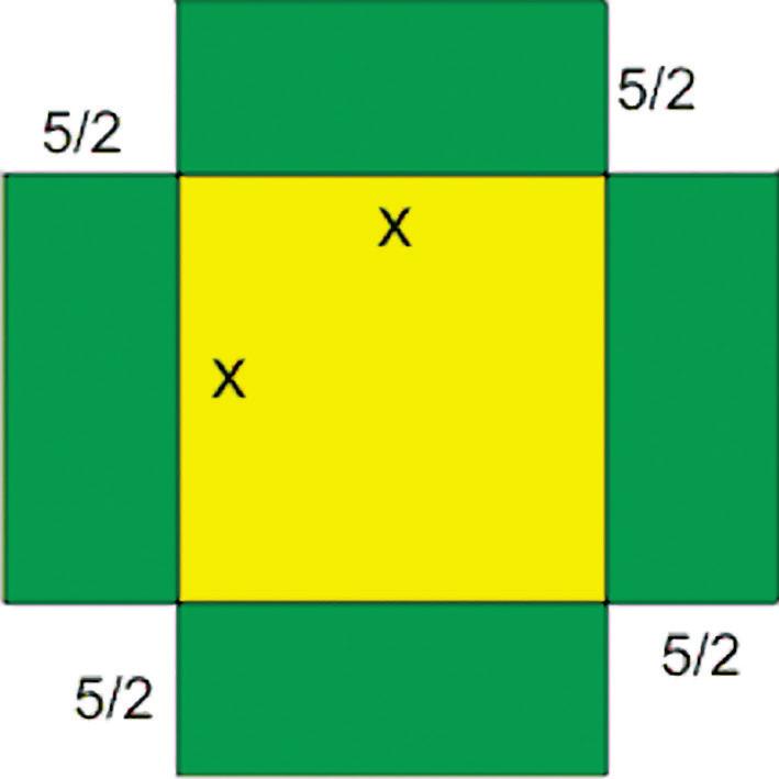 Representemos, agora, quatro retângulos de lados x e 5, de forma que sua área seja 5 x e os quatro juntos tenham área 10x.