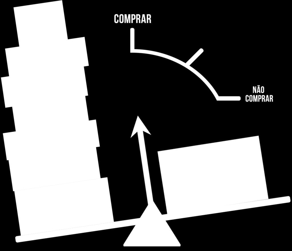 CORRETOR: (pergunta de implicação) Você e sua família costumam fazer festas, aniversários, datas comemorativas?