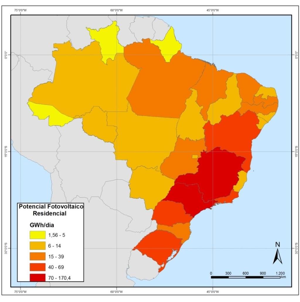 Potencial Técnico Fotovoltaico (Geração Distribuída Residencial) Potencial 2,2x maior que o consumo residencial