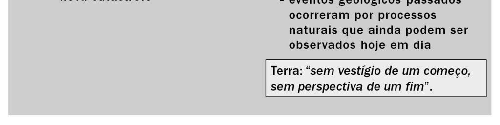 Esta teoria, que marcou grande parte do pensamento geológico até meados do século XIX, explicava não só as citadas descontinuidades faunísticas, mas também as alterações ocorridas na Terra como tendo