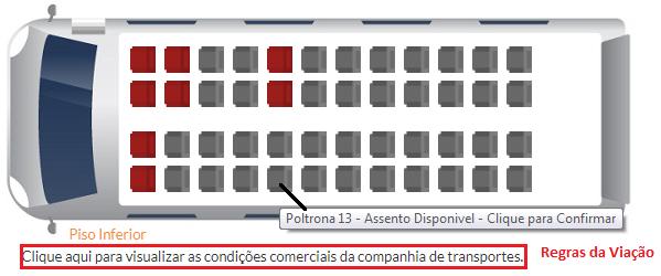 COMPRA DE PASSAGENS RODOVIÁRIAS ONLINE a. Selecione a opção Rodoviário no menu principal. b. Inclua o viajante. c. Insira os dados do trecho que deseja comprar. d. Clique em Pesquisar.