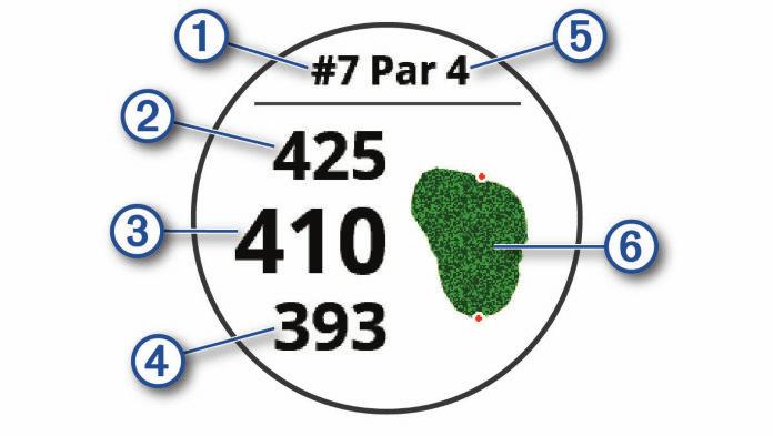 2 Durante o repouso, selecione UP ou DOWN para visualizar outras telas de dados (opcional). 3 Selecione LAP, e continue nadando. 4 Repita o procedimento para outros intervalos de repouso.