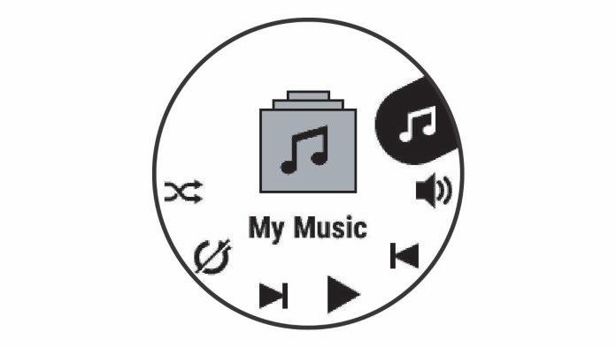 Controles de reprodução de música Selecione para gerenciar o conteúdo de alguns provedores externos. Selecione para pesquisar arquivos de música e listas de reprodução para a fonte selecionada.