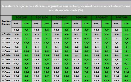 confiança, o a segurança Abandono