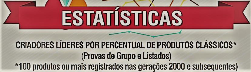 Fontes: Produtos Registrados (Stud Book Brasileiro) - Ganhadores (Turfe Total) - Pesquisa (APFT) Atualizada até 0/Out/0 Nº CRIADOR MÉDIA % PRODUTOS REGISTRADOS Nº DE GANHADORES DE PROVAS DE GR.