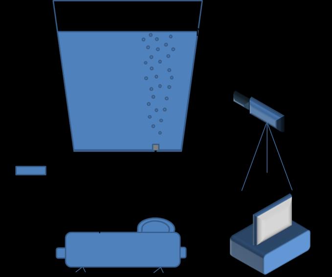 Figura 2 Plugues utilizados para injeção de gás (plugue 1, plugue 2 e plugue 3 da esquerda para direita) 2.2. Obtenção das Imagens Para obtenção das imagens, a panela foi enchida até a altura de água (mostrada na figura 1) para simular a altura real de aço na panela.