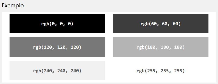 A mesma cor de nome "Tomato", em valores: 13) Valores RGB: em HTML, uma cor pode ser especificada como um valor RGB (red, green, blue), usando a seguinte fórmula: RGB ( vermelho, verde, azul ) Cada