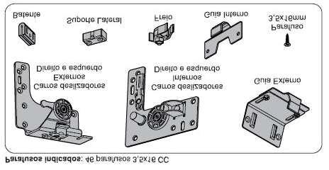 Importante: Quando forem inseridas as porta de correr