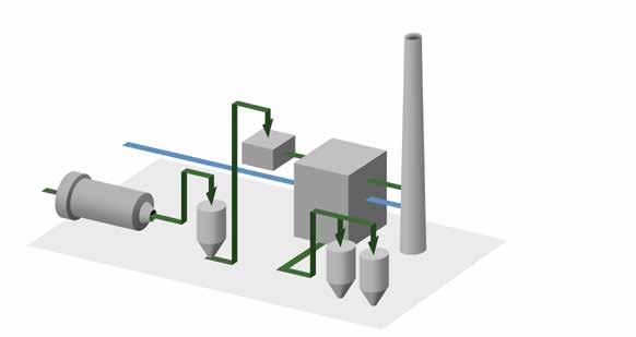 KALOCER Carvão Caldeira Tubulação de carvão, queimador KALMETALL, KALCAST, ABRESIST, KALCRET, KALOCER, KALSICA Silos de cinzas Remoção escória úmida Calhas de transferência ABRESIST, KALOCER,