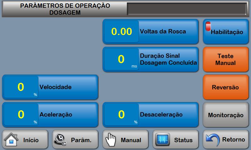 Operação, além do acesso à Receitas, Senhas e Configuração Basica.