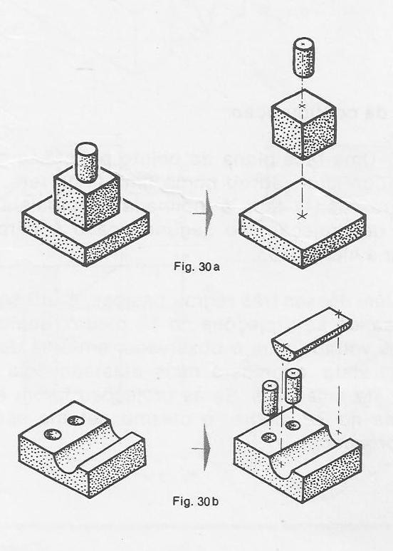 Linhas de terra e traço do plano de perfil Em desenho Técnico não se representam nem a linha de terra nem o traço do plano de perfil.