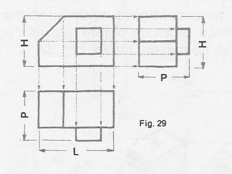 Construção das vistas Em Geometria Descritiva constroem- se as figuras, ponto por ponto, em função das respectivas coordenadas (cotas, afastamento e abscissa) referidas aos planos de projeção.