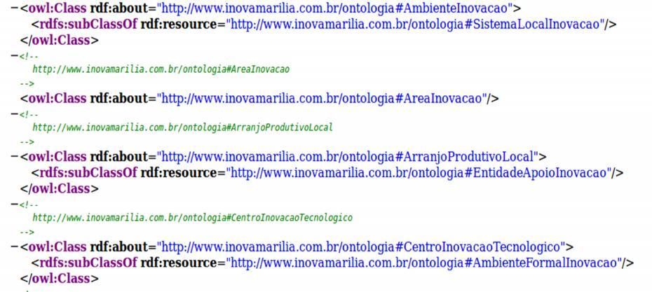 Neste contexto, o OWL apresenta três tipos principais de entidades de dados, as classes, as propriedades e as instâncias.