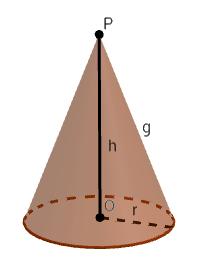 Mat. 3 Cone: elementos e classificação Cone é um solido geométrico caracterizado pela reunião de todos os segmentos de reta que têm uma extremidade em um ponto P (vértice) e a outra num ponto