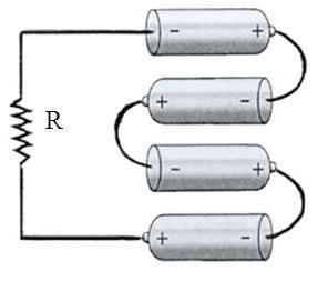 Fís. A máxima potência lançada ocorre quando i = i cc 2 = ε 2r a) U = ε r ( ε 2r ) U = ε 2 U ε = 1 η = 0,5 = 50% 2 b) P Umáx = U. i = ε 2. ( ε 2r ) P U máx = ε² 4r 8.