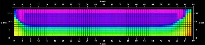 Variação da impedância acústica (gm/cm 3 m/s) e temperatura ( F) após 9 anos de
