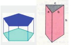 A atividade prevê, caso seja necessário, a manipulação de objetos e embalagens cujas formas se assemelham aos sólidos abordados: prismas de base triangular, pentagonal e hexagonal, tetraedro,