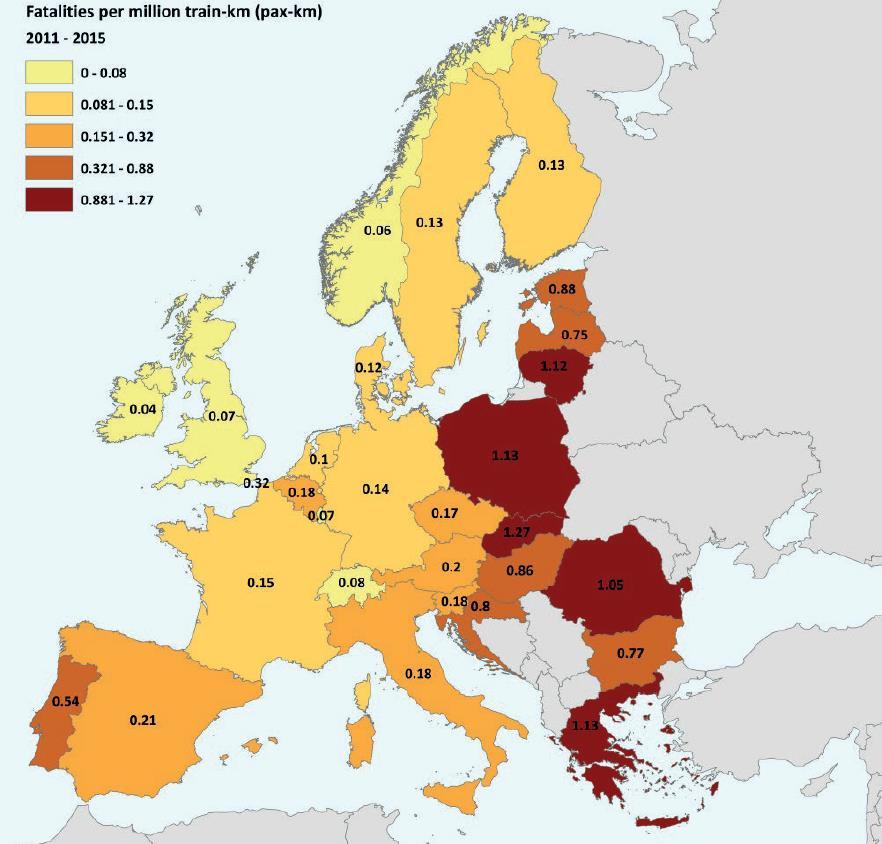 TEM HAVIDO UM FORTE INVESTIMENTO NA MELHORIA DA SEGURANÇA FERROVIÁRIA EVOLUÇÃO DA SINISTRALIDADE EMPN S (2000-2017) MAS AINDA ESTÁ AQUÉM DA MÉDIA EUROPEIA MORTES