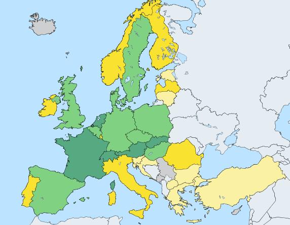 EMBORA AINDA SE SITUE ABAIXO DA MÉDIA EUROPEIA QUOTA