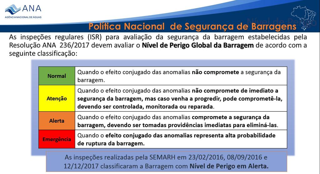 De acordo com o que foi apresentado na reunião, os principais problemas encontrados na barragem são os seguintes: Galeria: Sem Iluminação; Pontos de carbonatações, recentes e antigas, indicando