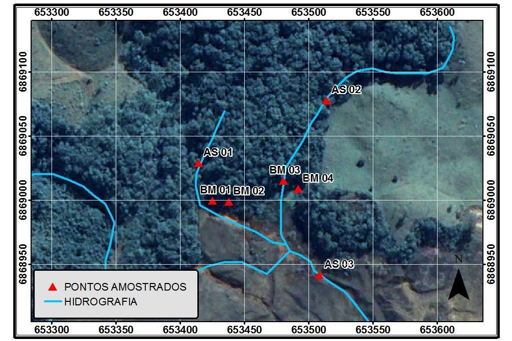 ATIVIDADES DESENVOLVIDAS Medição de vazão: identificar possíveis entradas de água