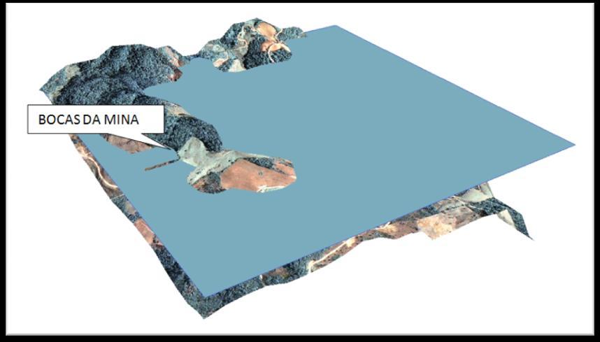 Cenário 01 Cada figura permite que se tenha uma visão panorâmica de diferentes posições daqueles locais com cotas