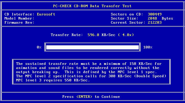 Figura 29 - Testando a taxa de transferência do drive de CD-ROM. OBS: Todos os drives de CD-ROM a partir de 16x são do tipo CAV (Constant Angular Velocity).