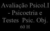 Psicossociais Psicol. - Psicoetria e Testes Psic. Obj.