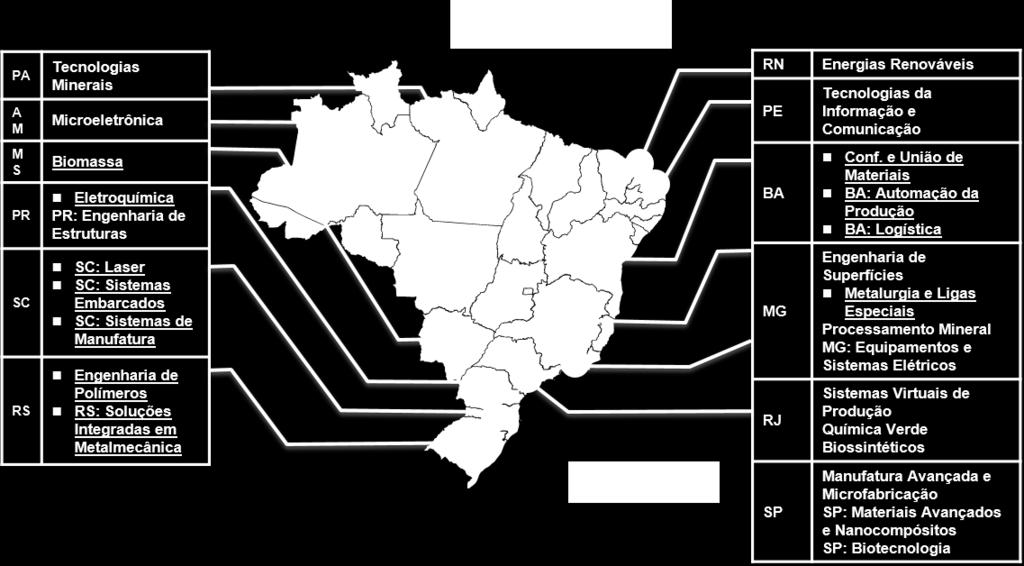 PROGRAMA SENAI DE APOIO À COMPETITIVIDADE DA INDÚSTRIA Institutos SENAI de Inovação Rede nacional de alto nível de