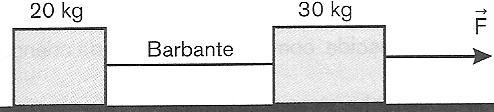 19) Um bloco de massa 5,0 kg é arrastado para cima, ao longo de um plano inclinado, por uma força F, constante, paralela ao plano e de intensidade 50N, como mostra a figura a seguir.