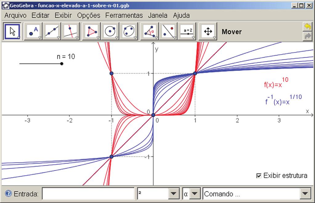 A função raiz n-ésima: caso n par f : [0, + [ [0, + [ x y = f (x) =x n, com n par. A função raiz n-ésima: caso n ímpar f : ], + [ ], + [ x y = f (x) =x n, com n ímpar.