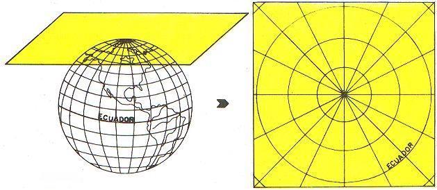 Projeção azimutal A projeção azimutal é bastante utilizada em mapas que apresentam as