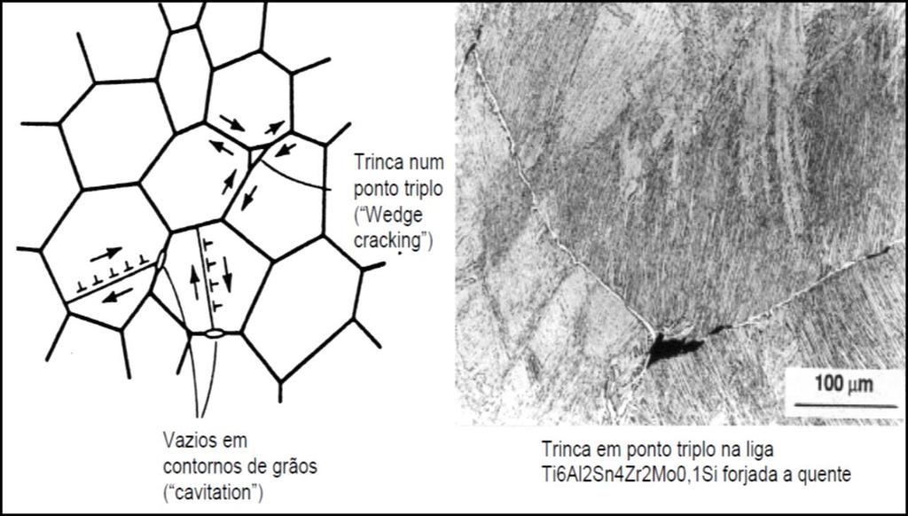 MECANISMOS-