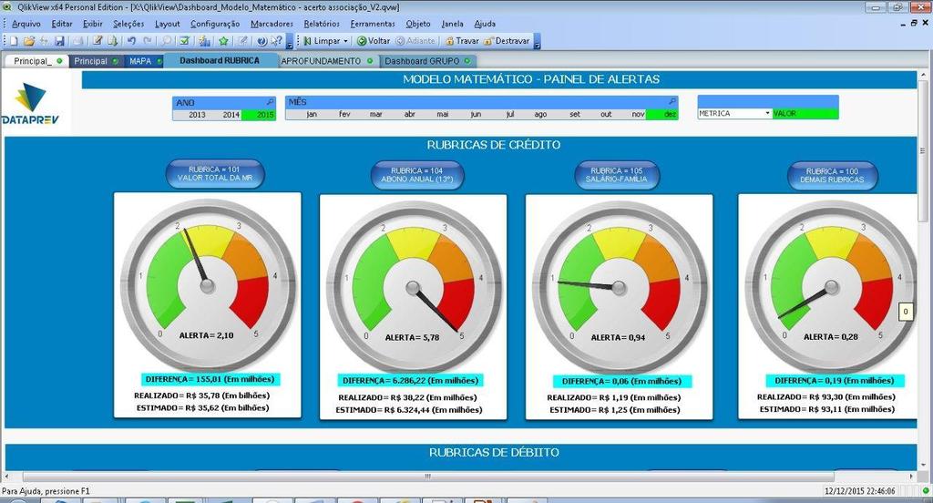 DATA QUALITY INFORMAÇÃO