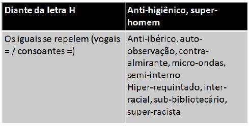 Ele intervém em todas as aulas. / Eles intervêm em todas as aulas.